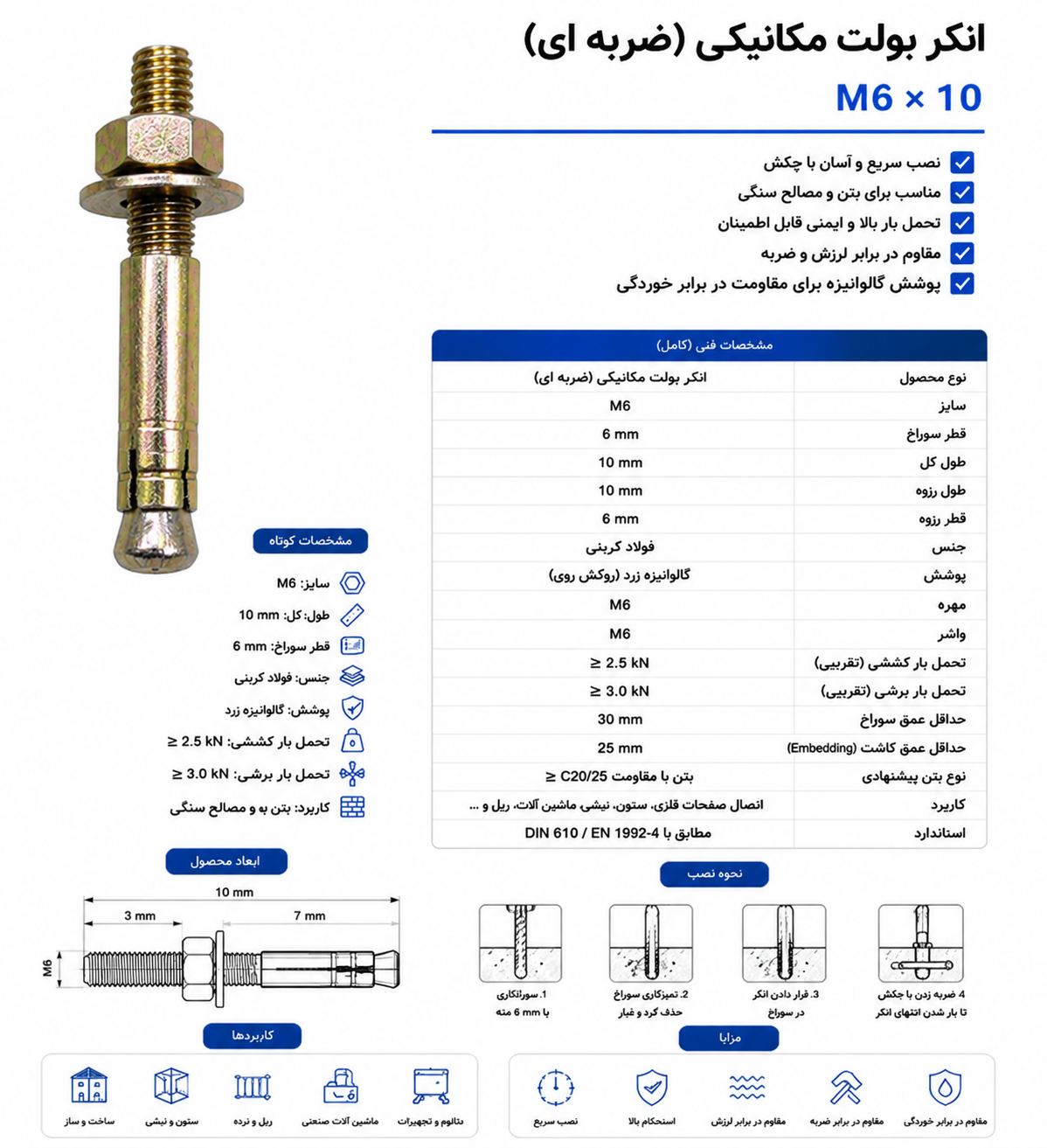 انکر بولت