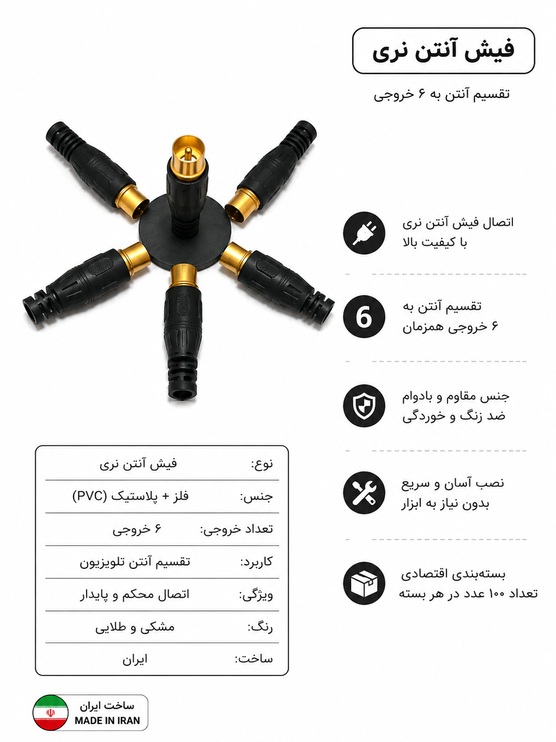 فیش نری آنتن