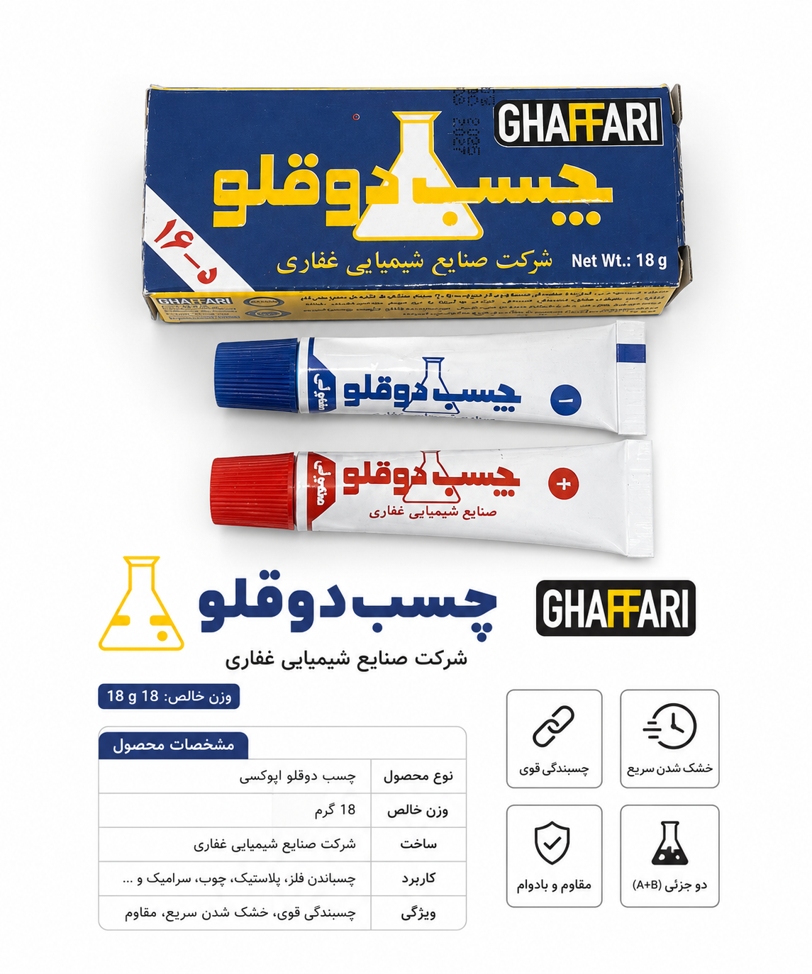 چسب دوقلو قفاری