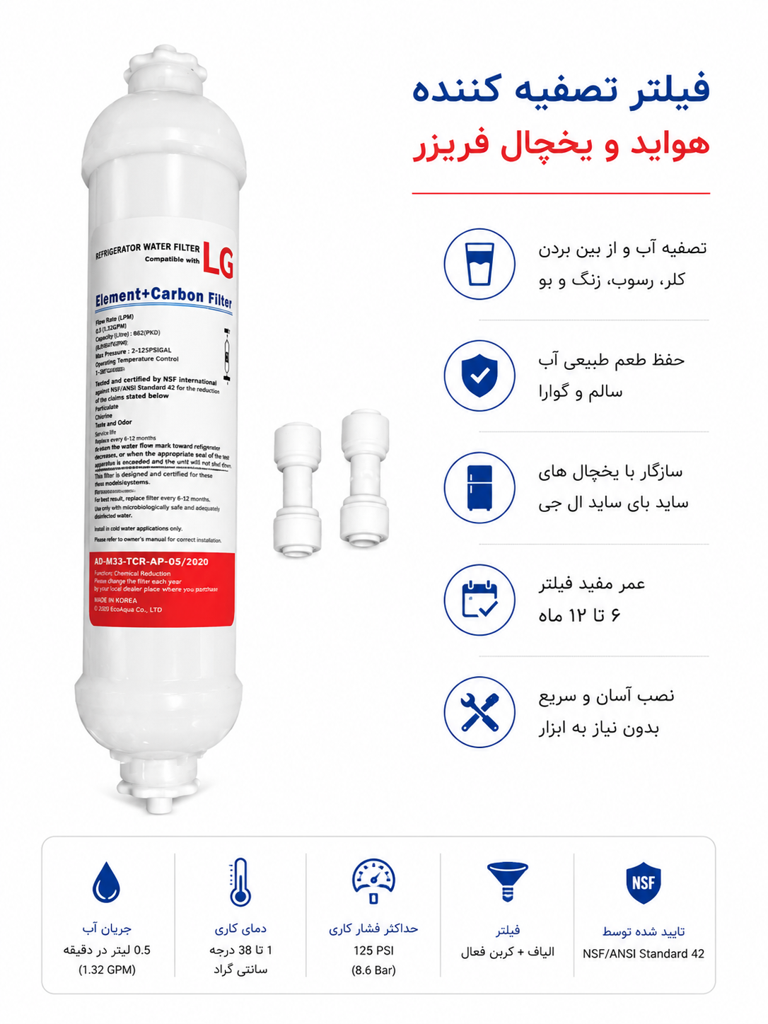 فیلتر سایدبای ساید و یخچال