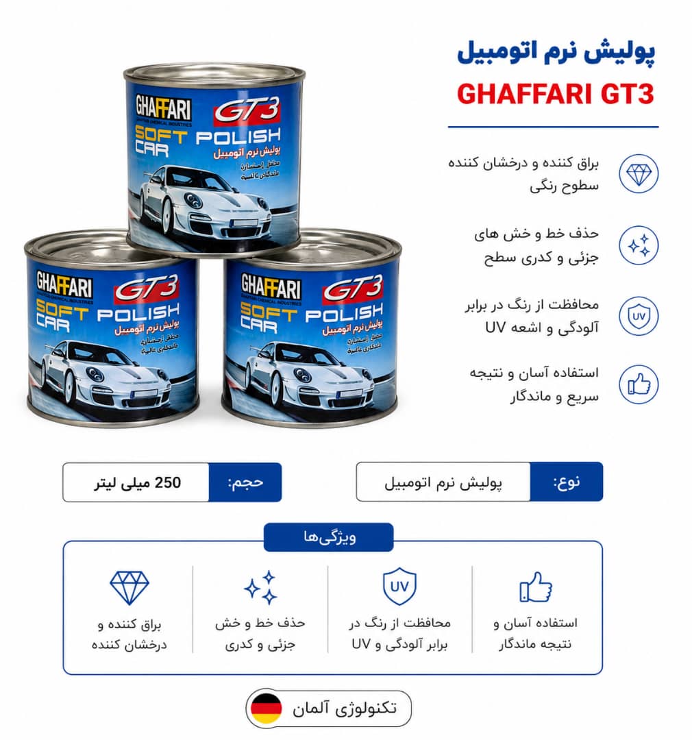 پولیش نرم غفاری