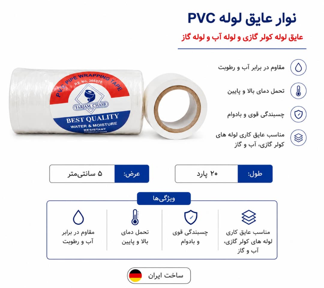 عایق  لوله نواری