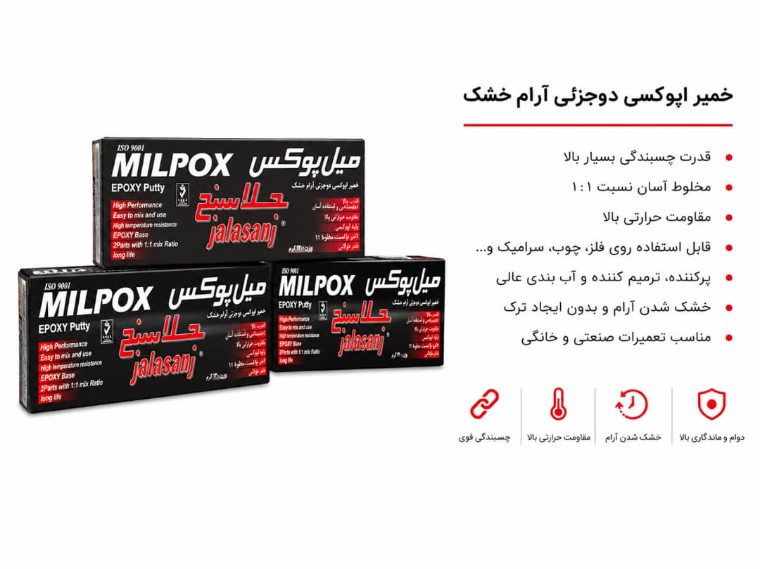 خمیر میل پوکس