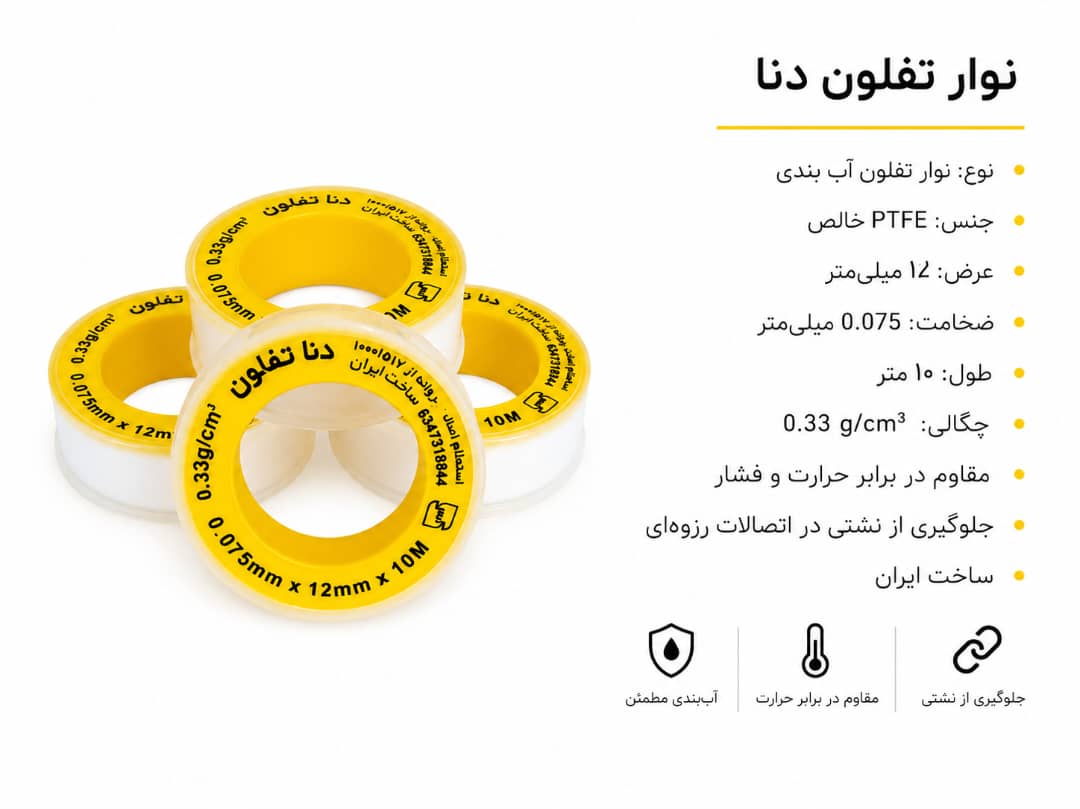 نوار تفلون