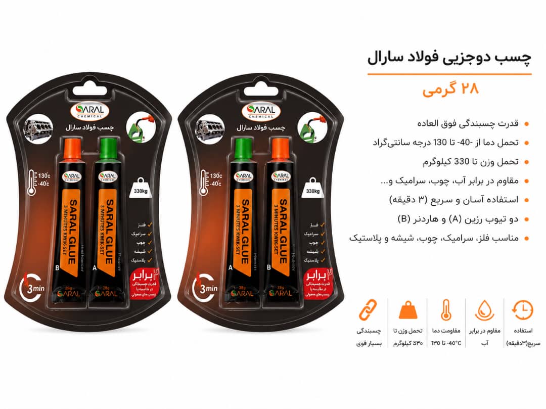 چسب دوقلو فولاد سارال
