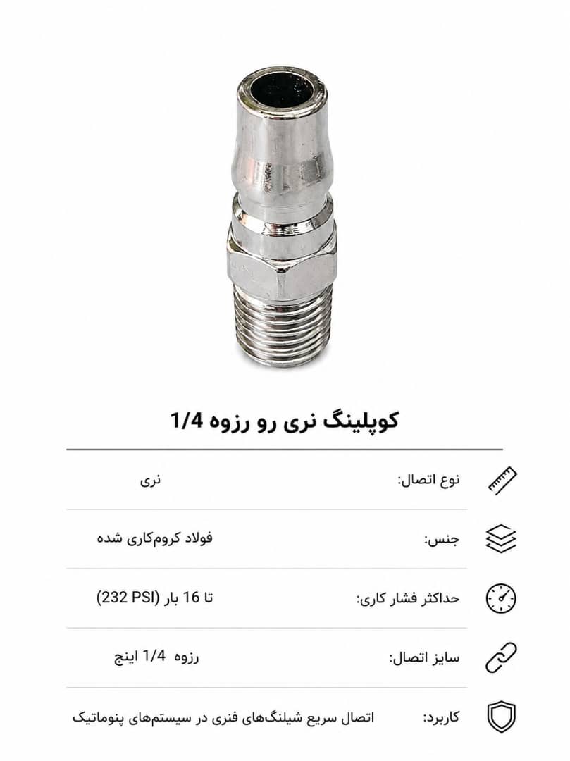 کوپلینک نری رو روزه