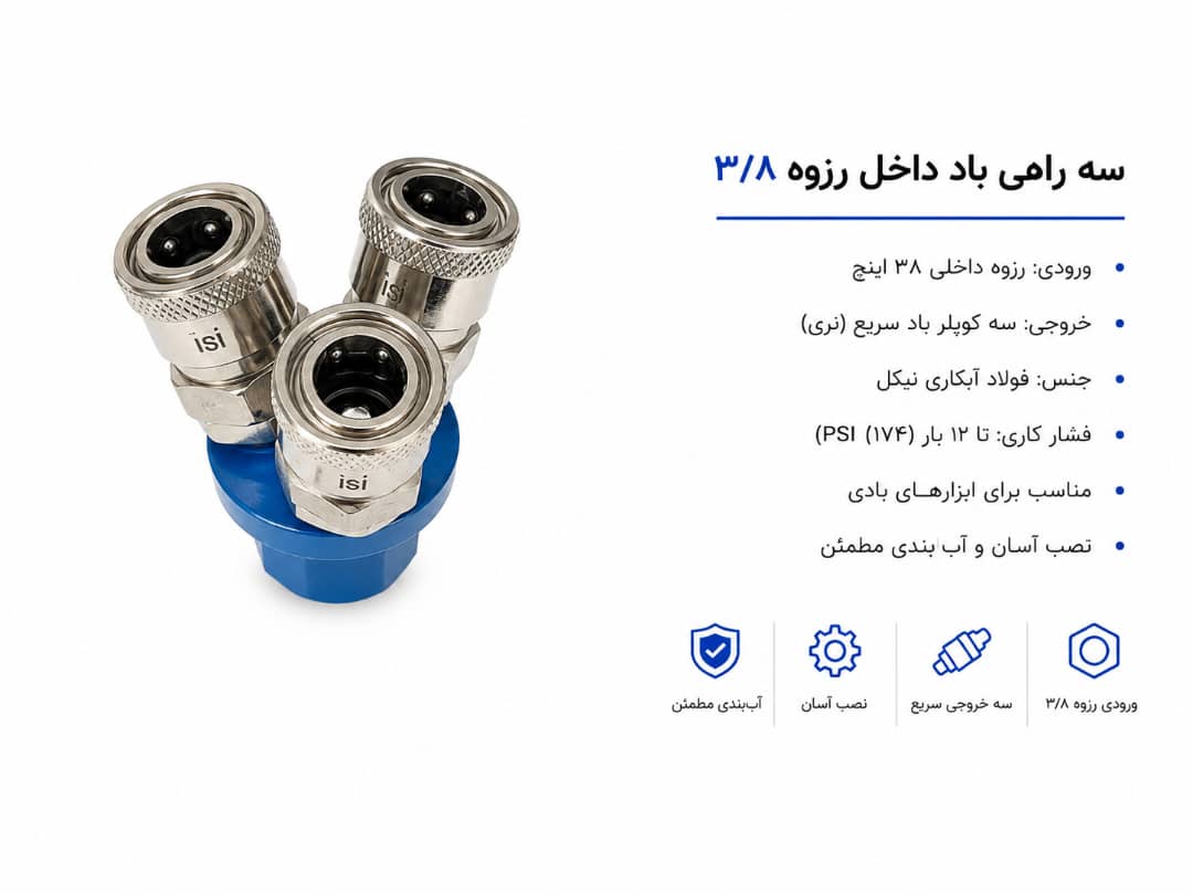 سه راهی باد داخل رزوه