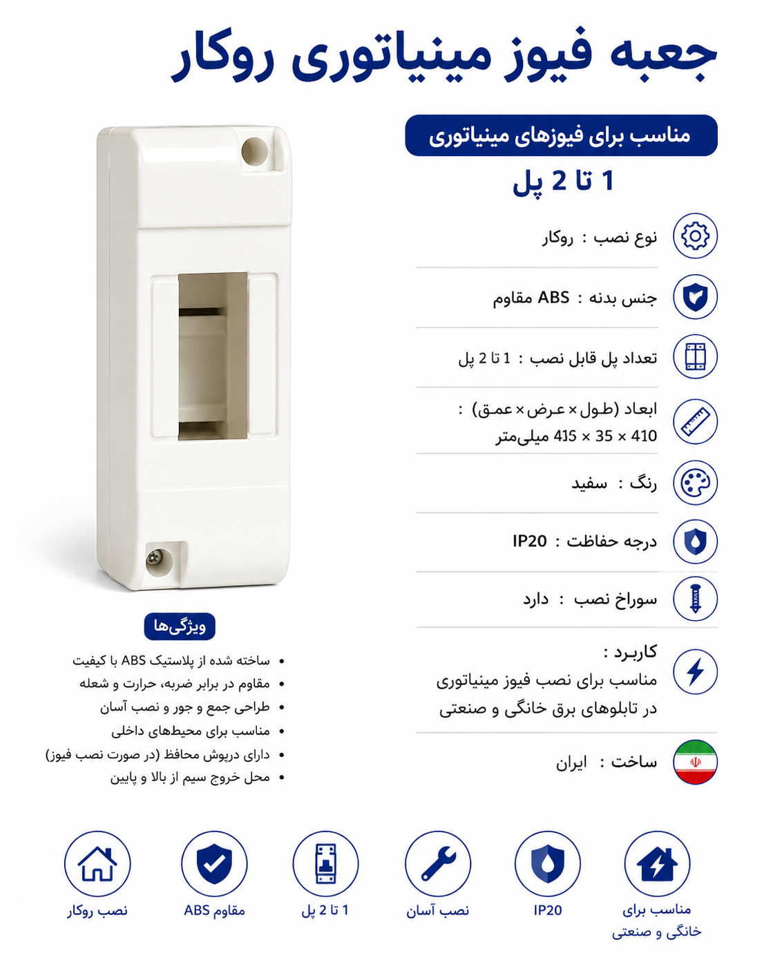 جعبه فیوز رو کار