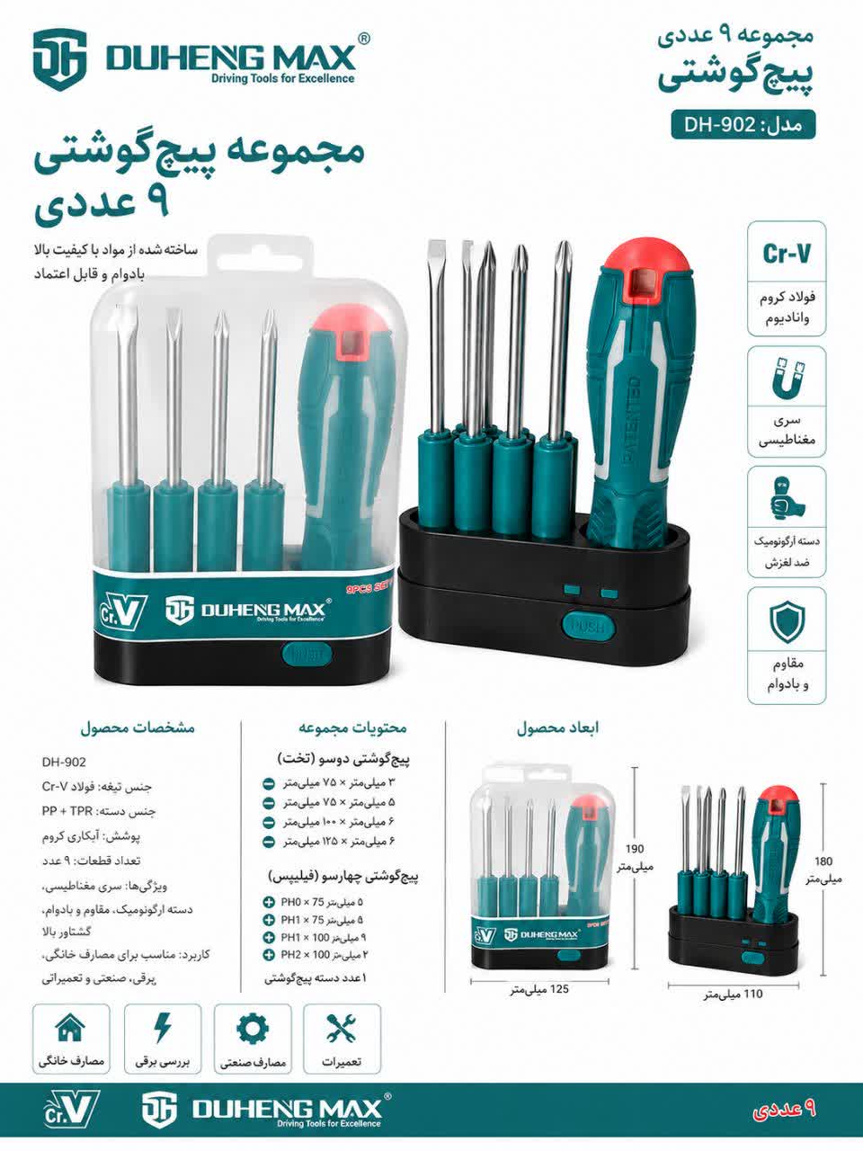 پیچ گوشتی همه کاره