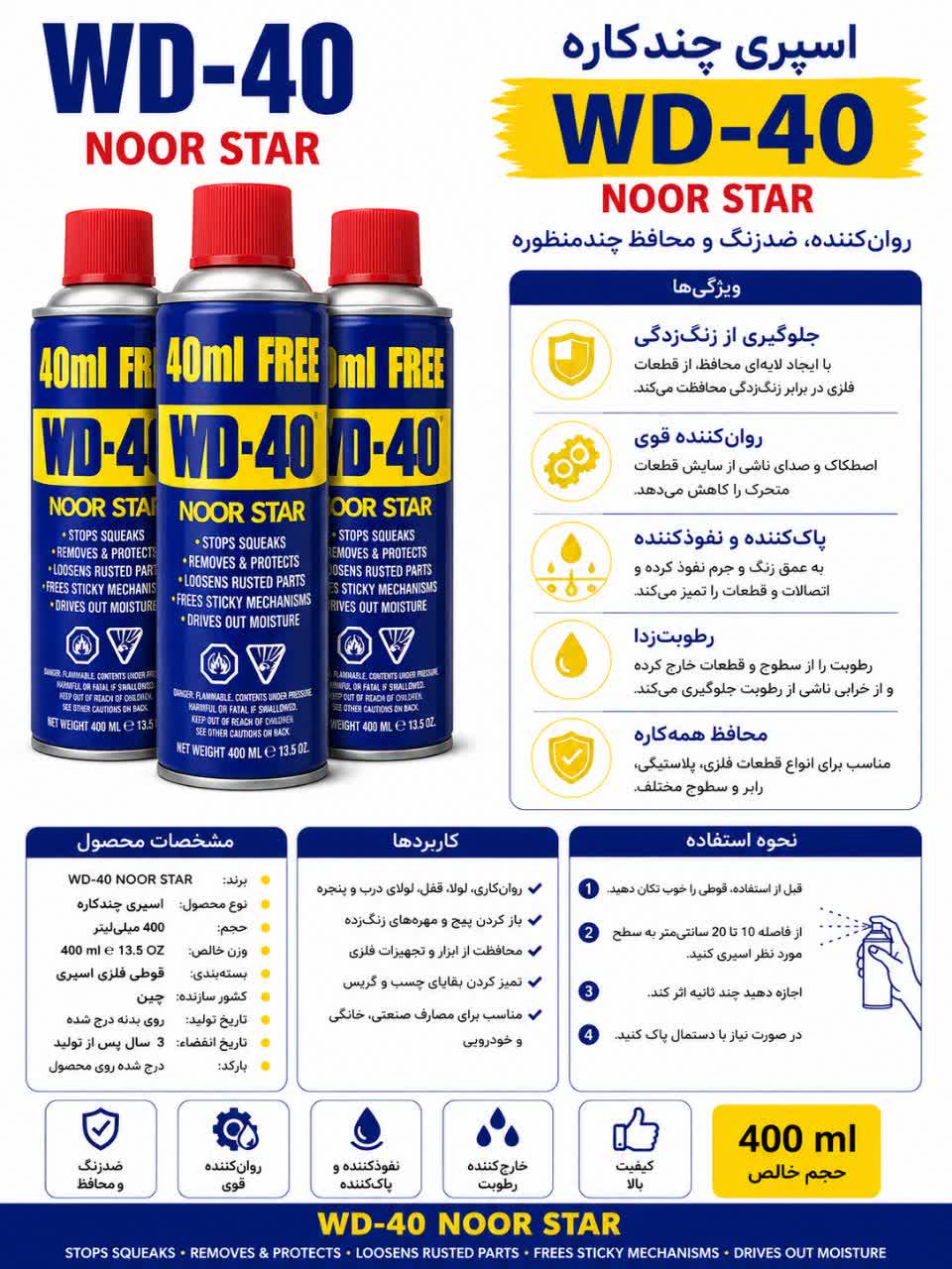اسپری WD40